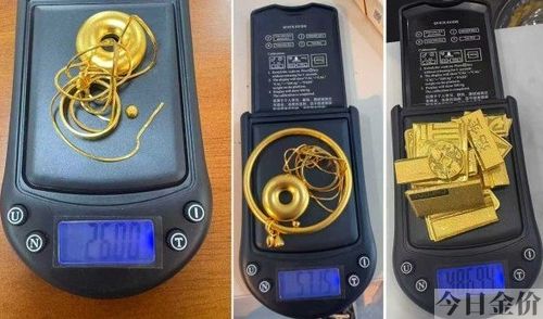 黄金汇