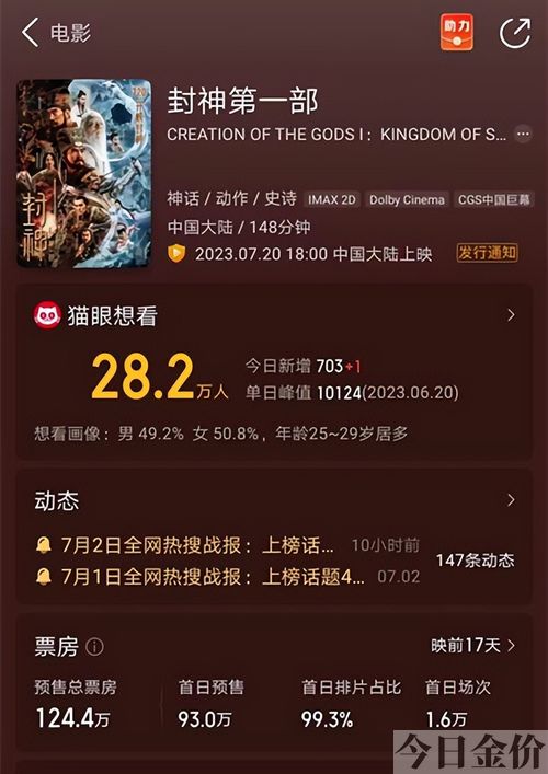 满城尽带黄金甲漏点