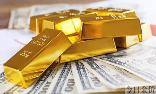 黄金价格价格走势图
