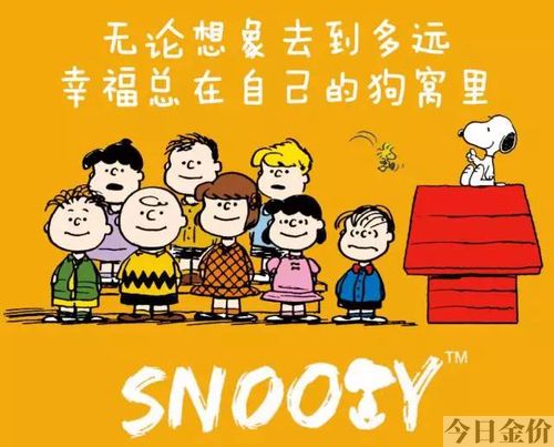北平黄金