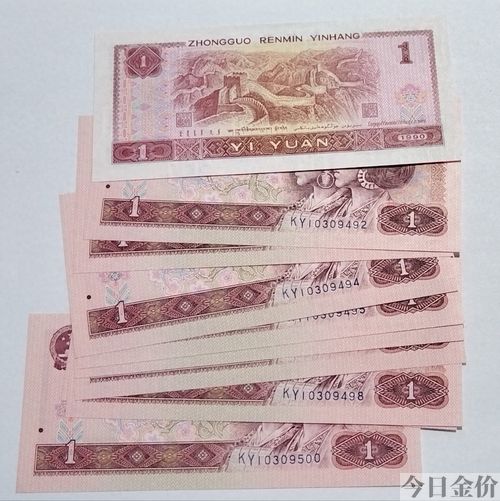 1990年黄金价格多少钱一克