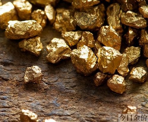 24小时国际黄金价格走势图