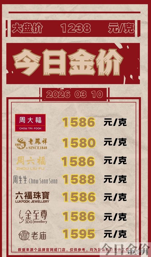 银行的黄金有假的吗