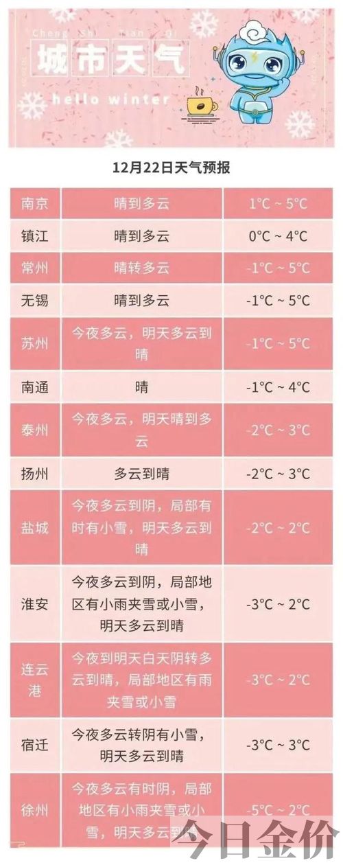 999回收黄金多少钱一克2023