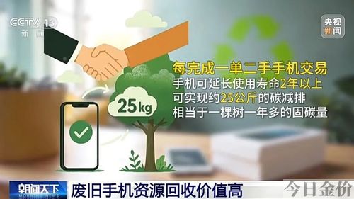 100部手机能提炼多少黄金