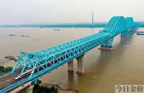 旅游黄金线
