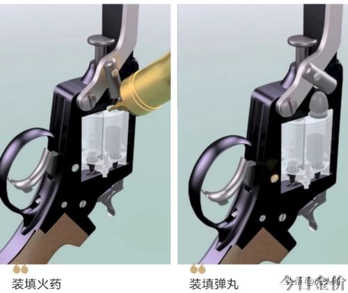 黄金温彻斯特