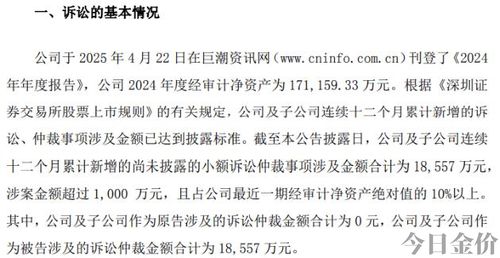 萃华黄金为什么比别的金便宜