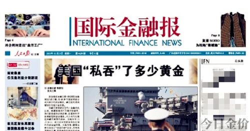 上交所黄金期货