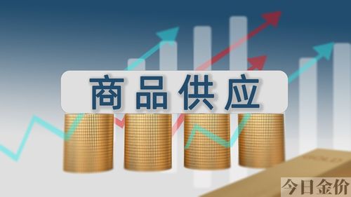 500克黄金回收