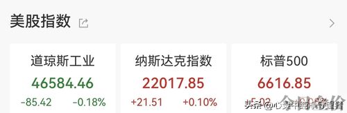 黄金原油期货直播