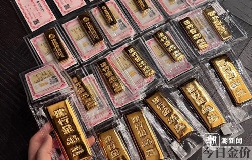 黄金止损