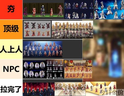 dnf黄金天空