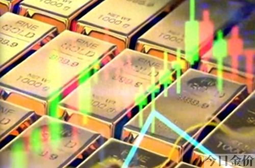 23日金价多少钱一克