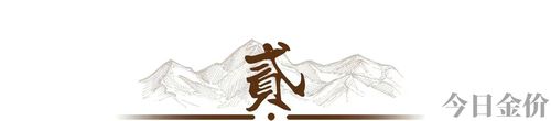 黄金荣个人资料