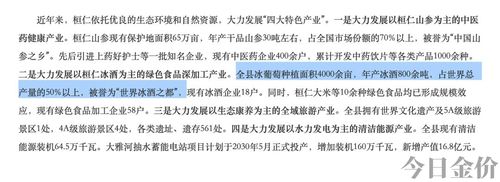 中国冰葡萄黄金山谷