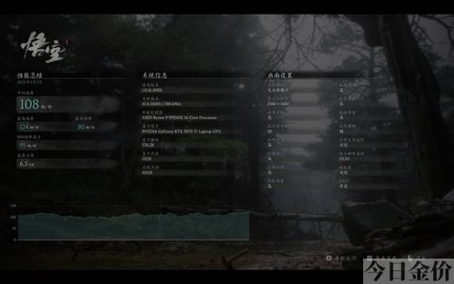 lol黄金边框