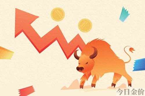 金店黄金回收价格