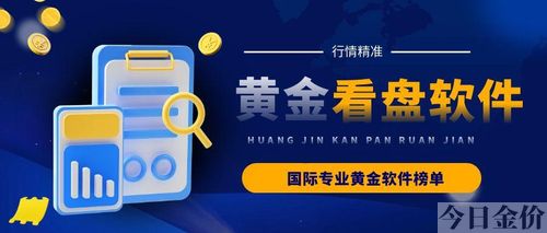 黄金看盘软件