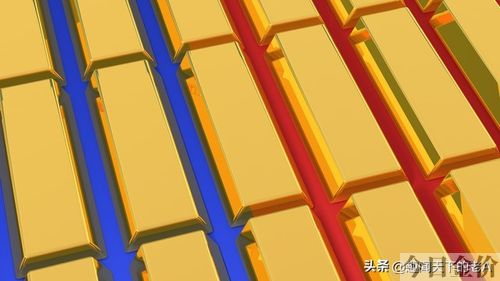 什么时候买金条合适