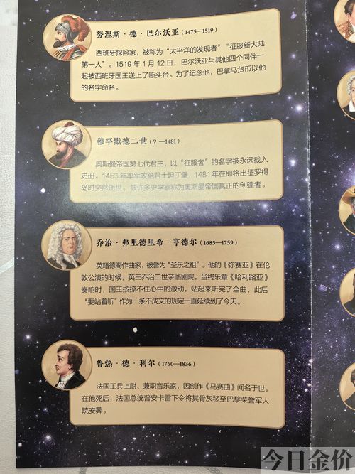 人类群星闪耀时黄金国的发现