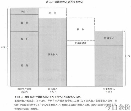 波斯金价格一览表