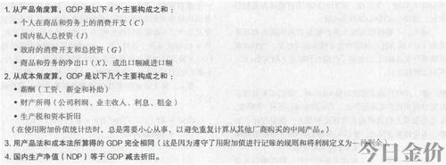 波斯金价格一览表