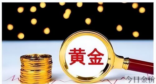 1995年黄金价格