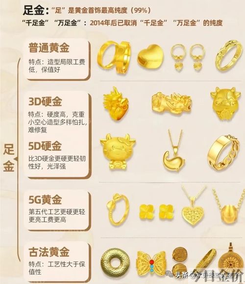 中国黄金直营店查询