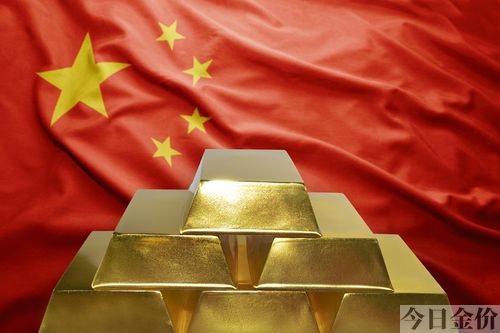 上交所黄金期货