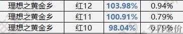 黄金太阳1装备