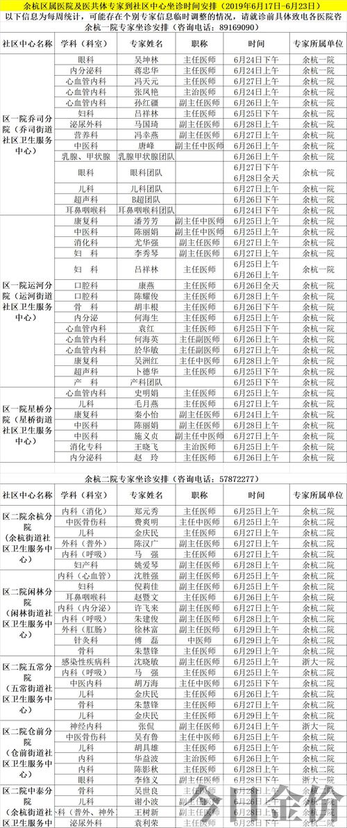 黄金专家坐堂