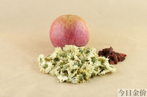 黄金搭档饮品