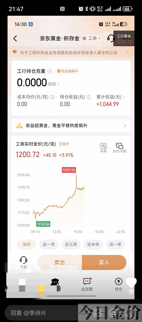 黄金的交易时间表