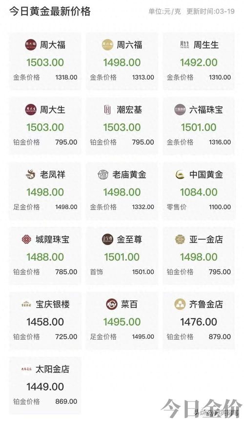 2024年黄金回收价格多少钱一克