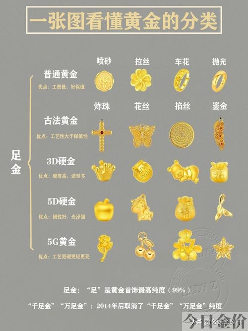 黄金戒指断了预兆