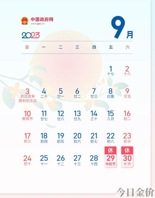 黄金周放几天