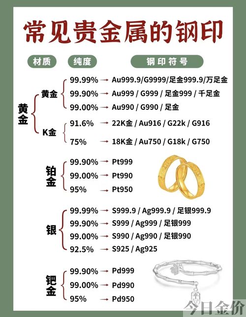 hbj千足金