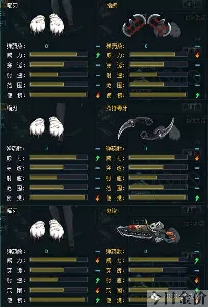 生死狙击黄金毒牙