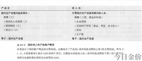 波斯金价格一览表