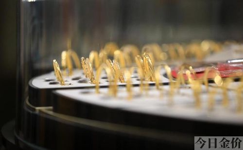 现在银行的金价是多少钱一克