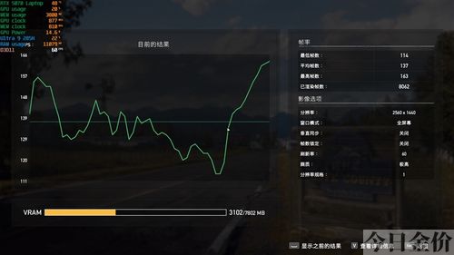 孤岛惊魂5黄金版