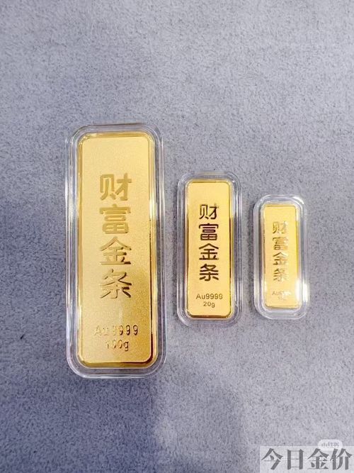 黄金投资群