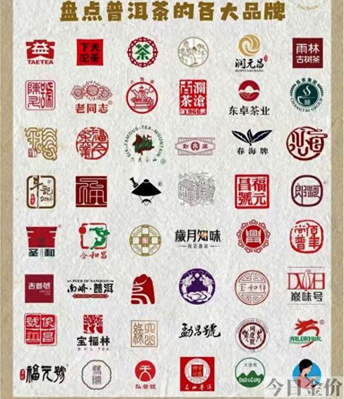 冰岛黄金砖普洱茶价格
