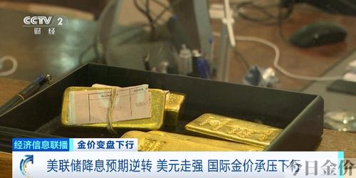 金价银行实时行情今日