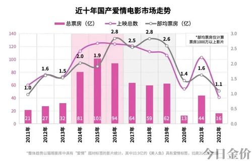 送阿宝出黄金时代阅读答案