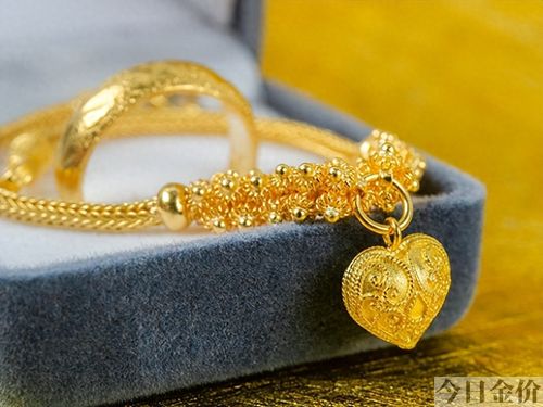 石家庄黄金价格
