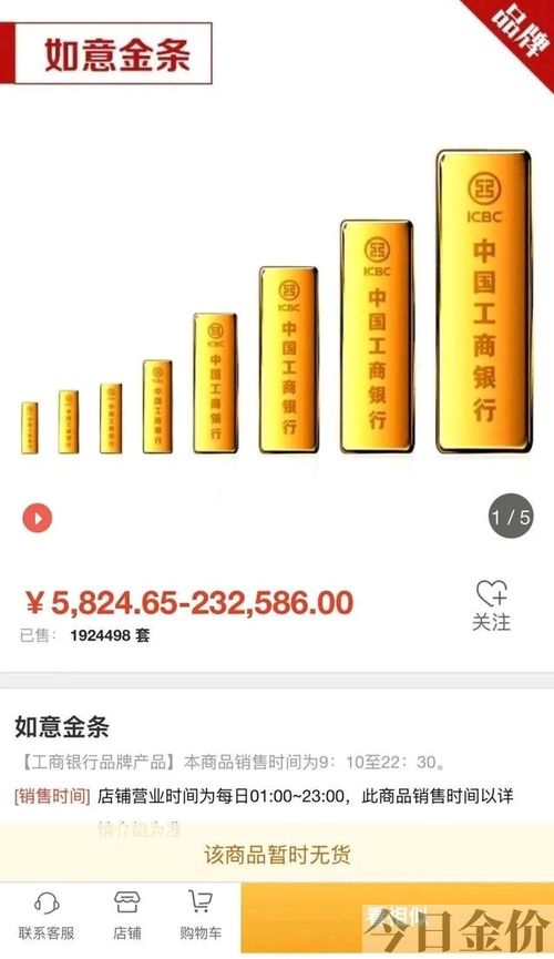 银行什么时候卖金条