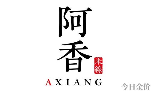 洛阳老庙黄金店地址