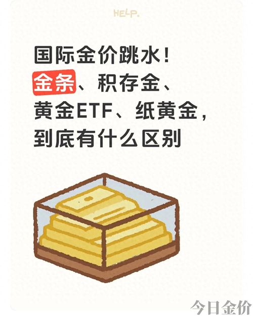 年前买金条和年后买金条那个便宜